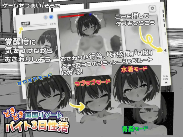 【SLG/动态/官中】心跳加速南国度假村的打工三日性活1.0【PC+安卓/300M】